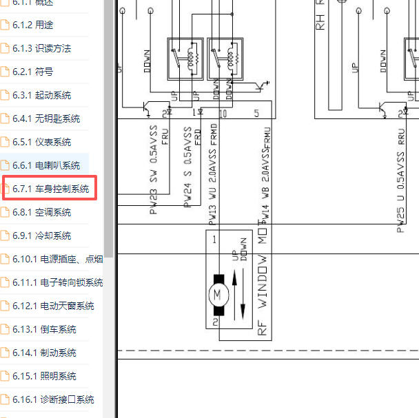 2017-2018年长安CS95车窗电路图