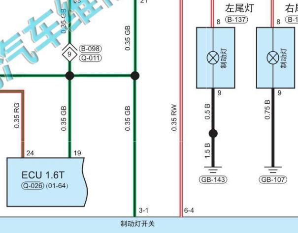 21年捷途X70 PLUS 刹车灯开关电路图