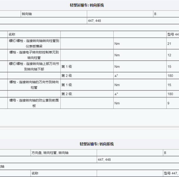 2017年奔驰V260转向系统全部维修扭矩