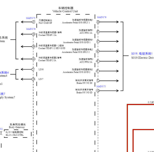 2024年蔚来ES8整车控制器电路图