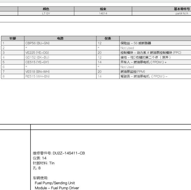 2015年福特翼虎油泵控制模块针脚定义