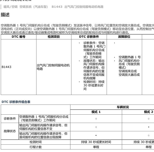2020年丰田RAV4 B1443故障码