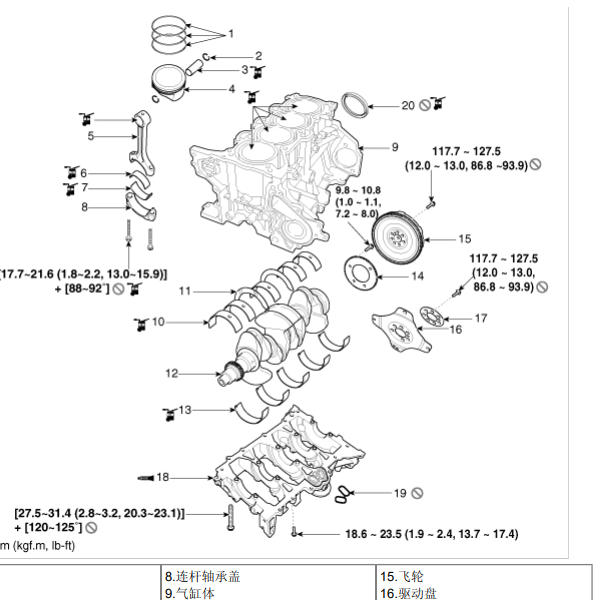 2012年起亚智跑发动机组装资料