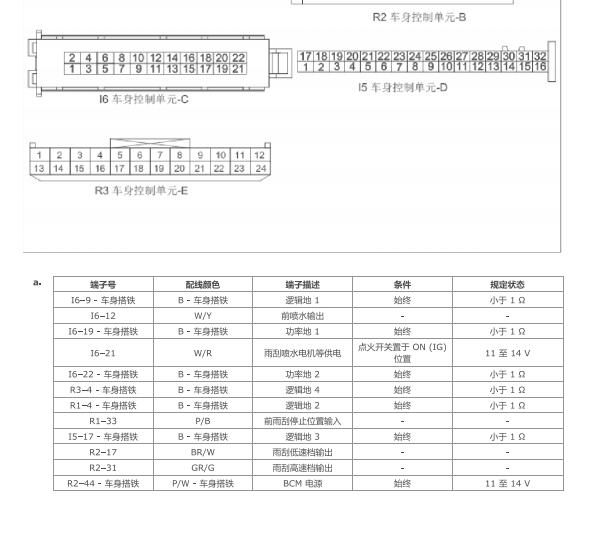 2021年奔腾B70雨刮针脚定义
