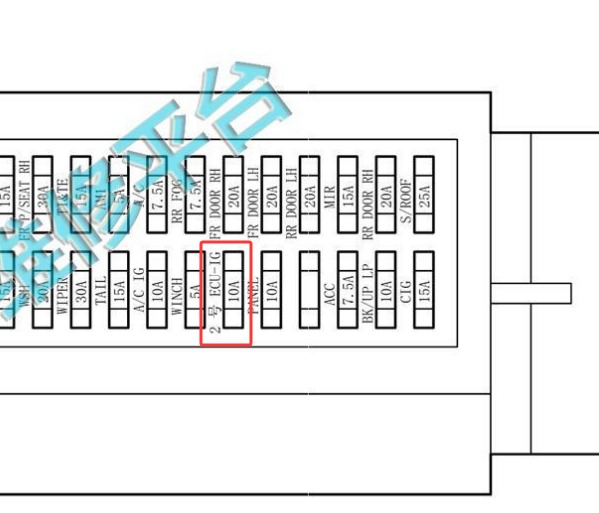 2012年丰田兰德酷路泽车外后视镜保险丝位置