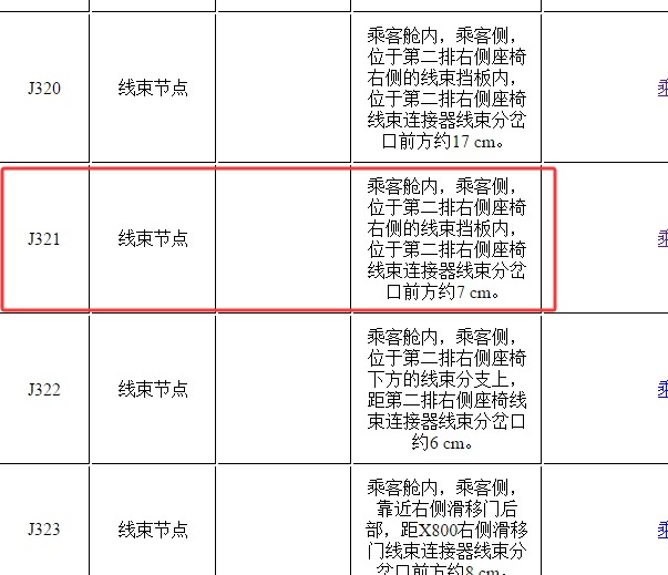 2022年别克GL8 J321连接器位置