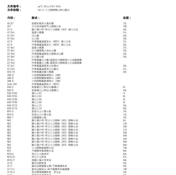 2001年奔驰SL55敞篷电路图与维修手册