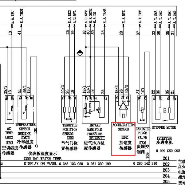 2021年东风小康K02发动机油门踏板电路图