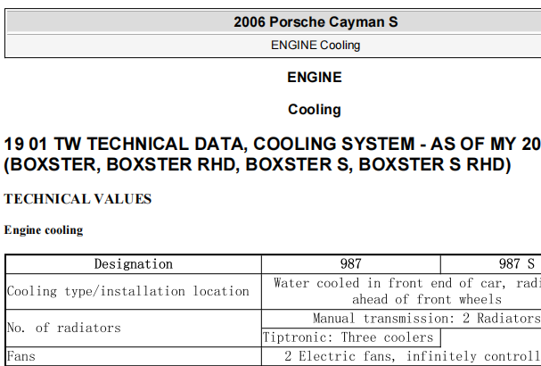 2006年保时捷Cayman 发动机维修手册资料