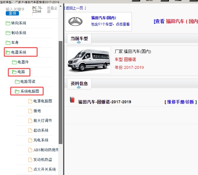 2019年福田图雅诺电路图