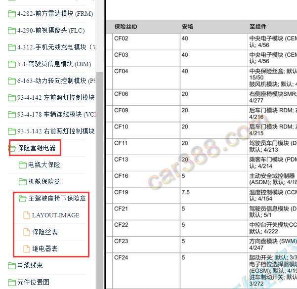 2022年领克03主驾驶保险定义