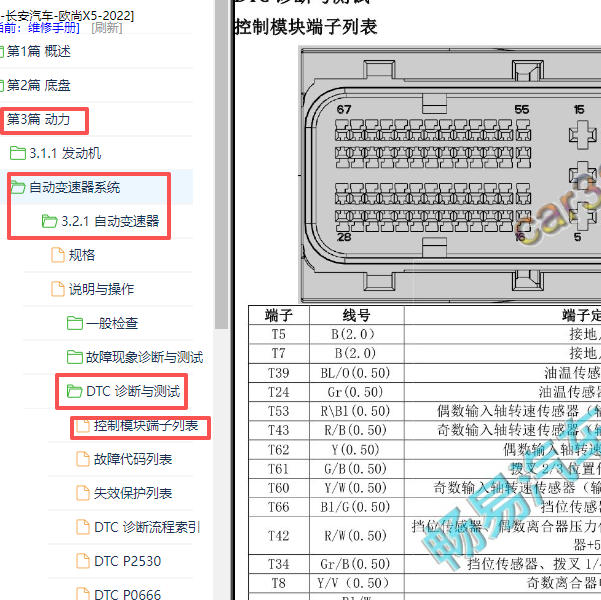 2022年长安欧尚X5 DTC变速箱针脚定义