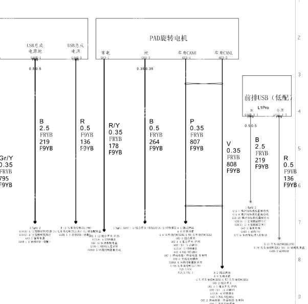 2025年比亚迪宋PRODMI旋转电机电路图