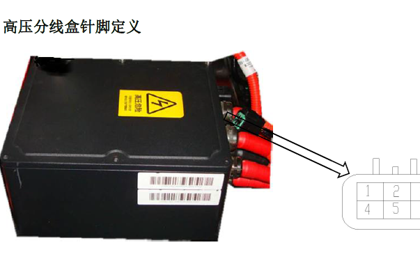 2017年众泰云100PLUS 新能源部件针脚资料
