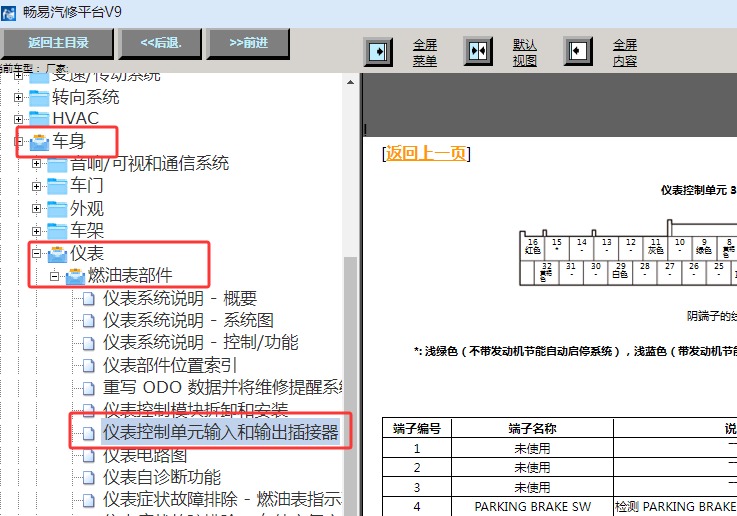 2015年本田飞度仪表控制单元针脚资料