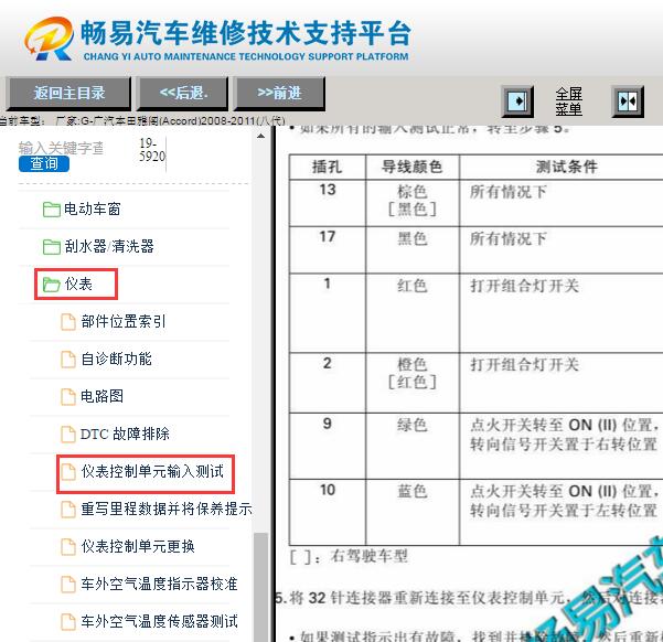 2008-2011年本田雅阁仪表针脚定义