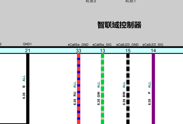 2024年智己L6智联域控制器电路图和原件位置图