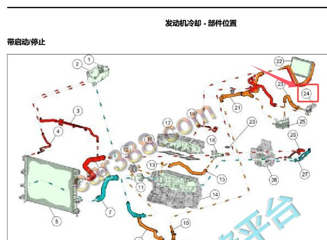 20219-2020年福特蒙迪欧变速器油加热器冷却液控制阀（冷却液旁通阀A）位置