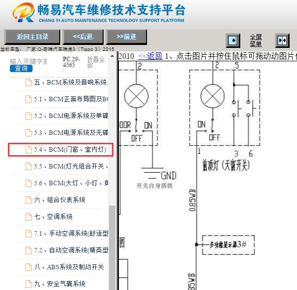 2015年奇瑞瑞虎3天窗和顶灯电路图