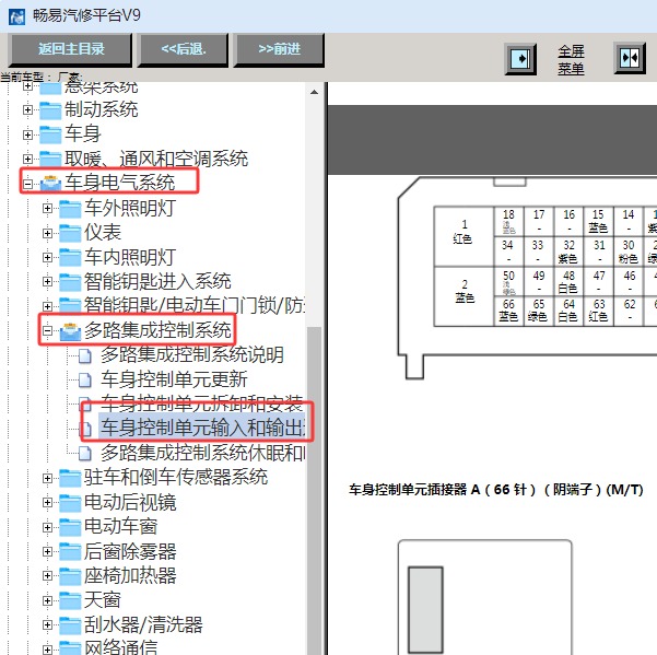 2019-2020年本田凌派车身电脑针脚资料
