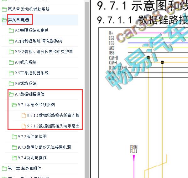 2023年东风小康D72网络通讯电路图