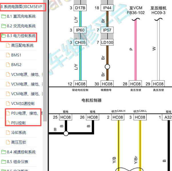 2022-2023年东风风行菱智M5 VE电机控制电路图
