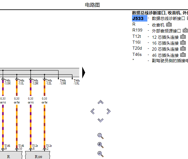 2015年奥迪Q5 OBD针脚图电路图和保险丝位置