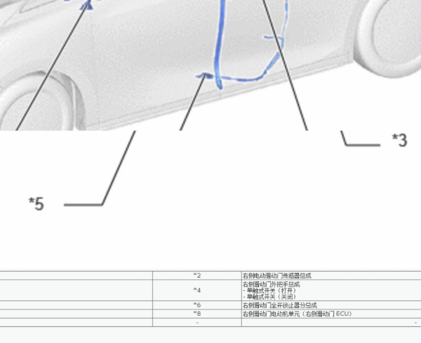 2023年雷克萨斯LM350H 电动滑门模块位置