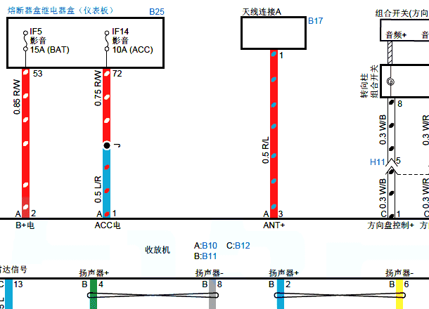 2024年五十铃瑞迈娱乐音响电路图和针脚资料