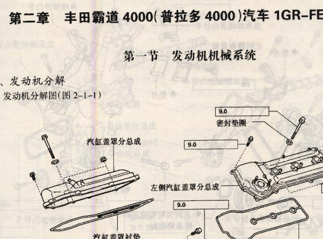 2007年丰田普拉多发动机维修手册和电路图