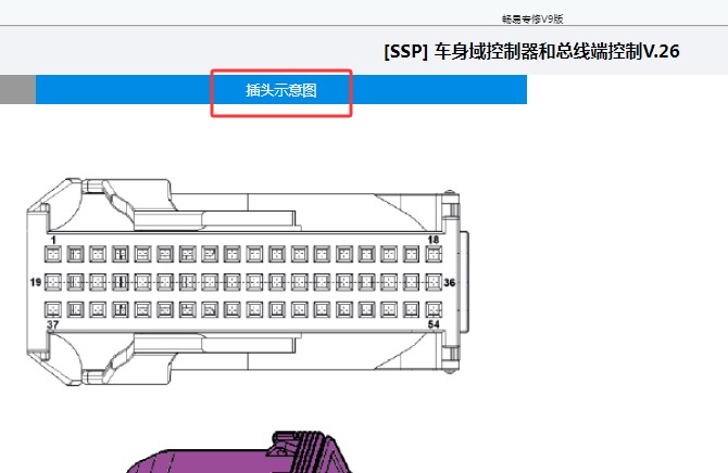 2020年宝马630i 车身电脑针脚图资料