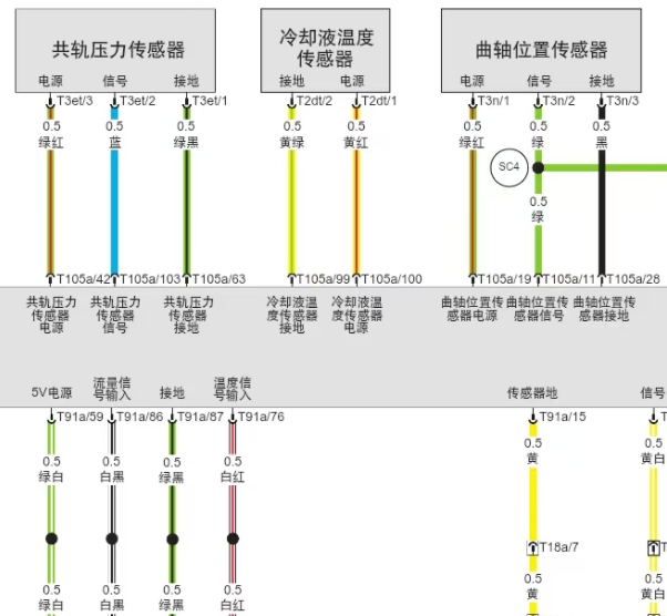 2024年北京汽车BJ60 柴油发动机电路图