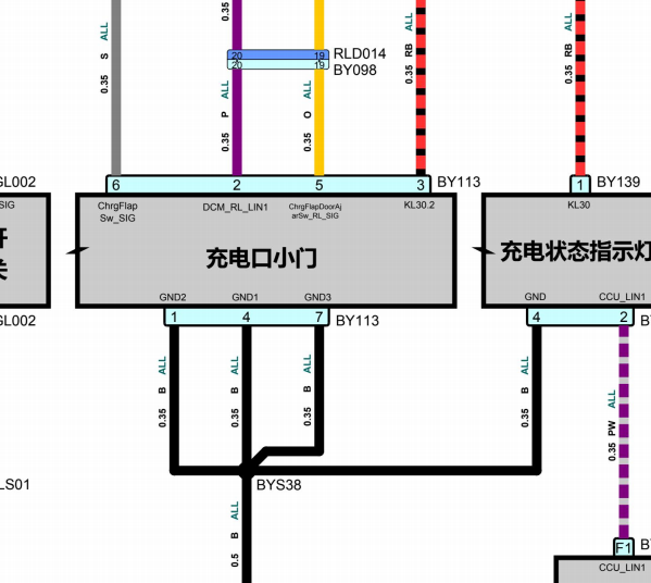 2024年智己L6 充电口盖门电路图