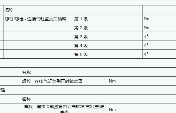 2021年奔驰C260L发动机气缸盖扭矩