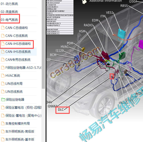2015-2016年克莱斯勒大切诺基诊断插头位置