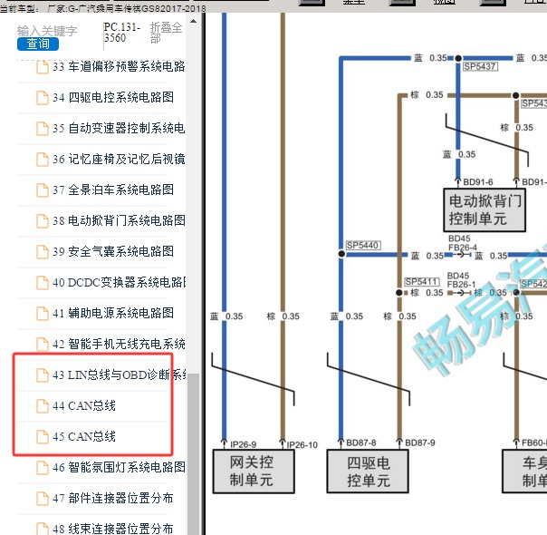 2017年广汽传祺GS8 网络电路图