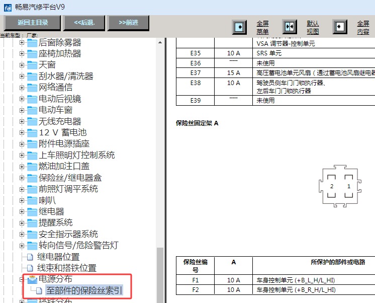 2020年本田凌派混动版F1-F2保险丝位置