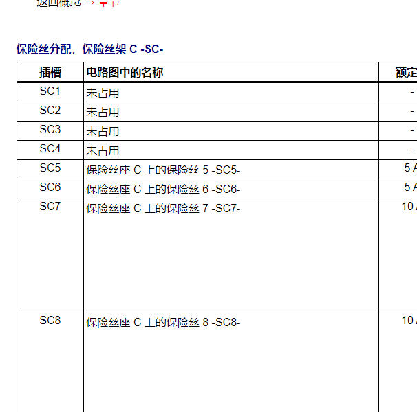 2024年大众迈腾室内保险说明