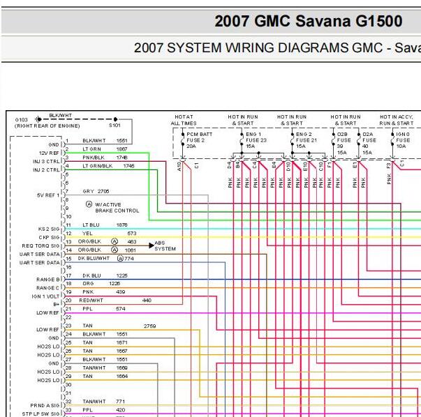 2007年GMC SAVANA发动机电路图