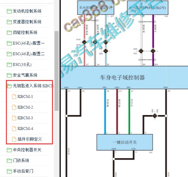 2023年哈弗大狗无钥匙进入和天线电路图