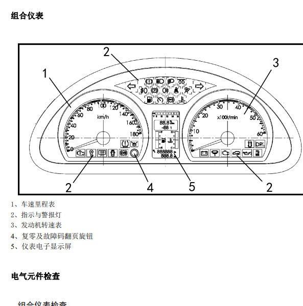 2021年东风御风仪表维修手册