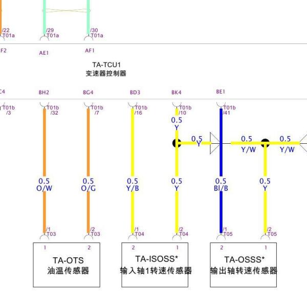2022年长安欧尚X5变速箱电路图