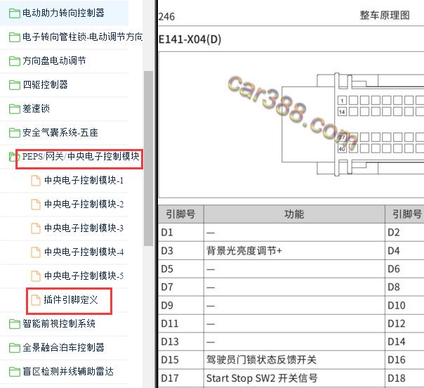 2023年长城坦克500新能源车身域控制针脚定义