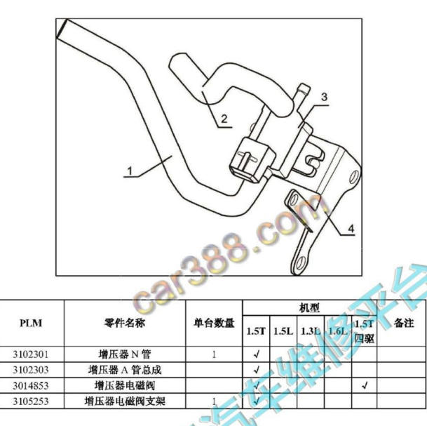 2013年中华H220 BM15T发动机增压器相关资料