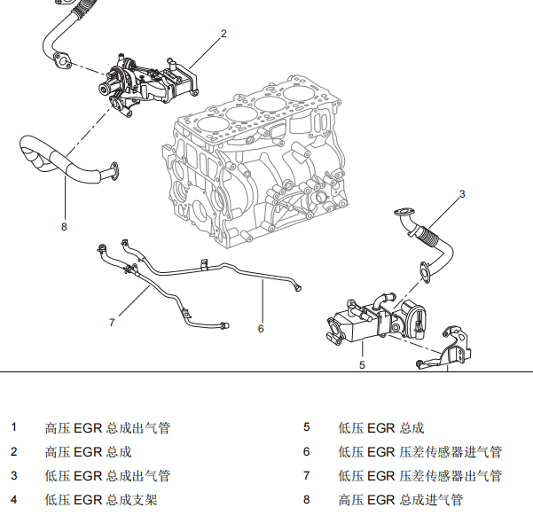 2021年大通D90 SC20M218Q6A发动机EGR位置