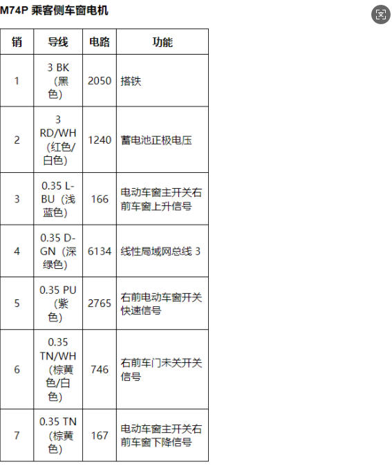 2010年别克君越右侧车窗电机7线针脚定义
