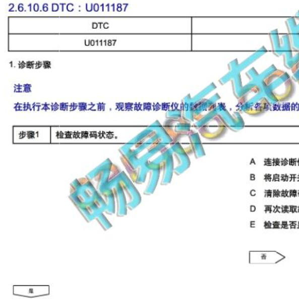 2022年东风风光E380 U011187故障码资料