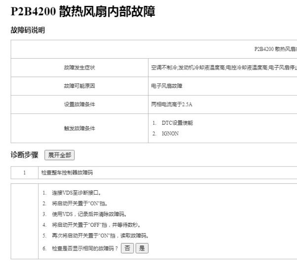 2024年比亚迪唐DM P2B4200故障码资料