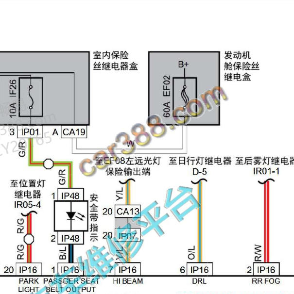 2016年吉利帝豪EC7 EF02保险电路图