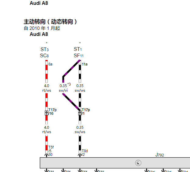 2016年奥迪A8L 转向系统电路图资料